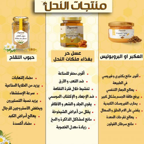 Produits de la ruche pour renforcer l'immunité